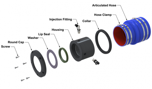 Amazon.com: Exmark 116-1286 Top Guard Bearing Lazer Z Quest